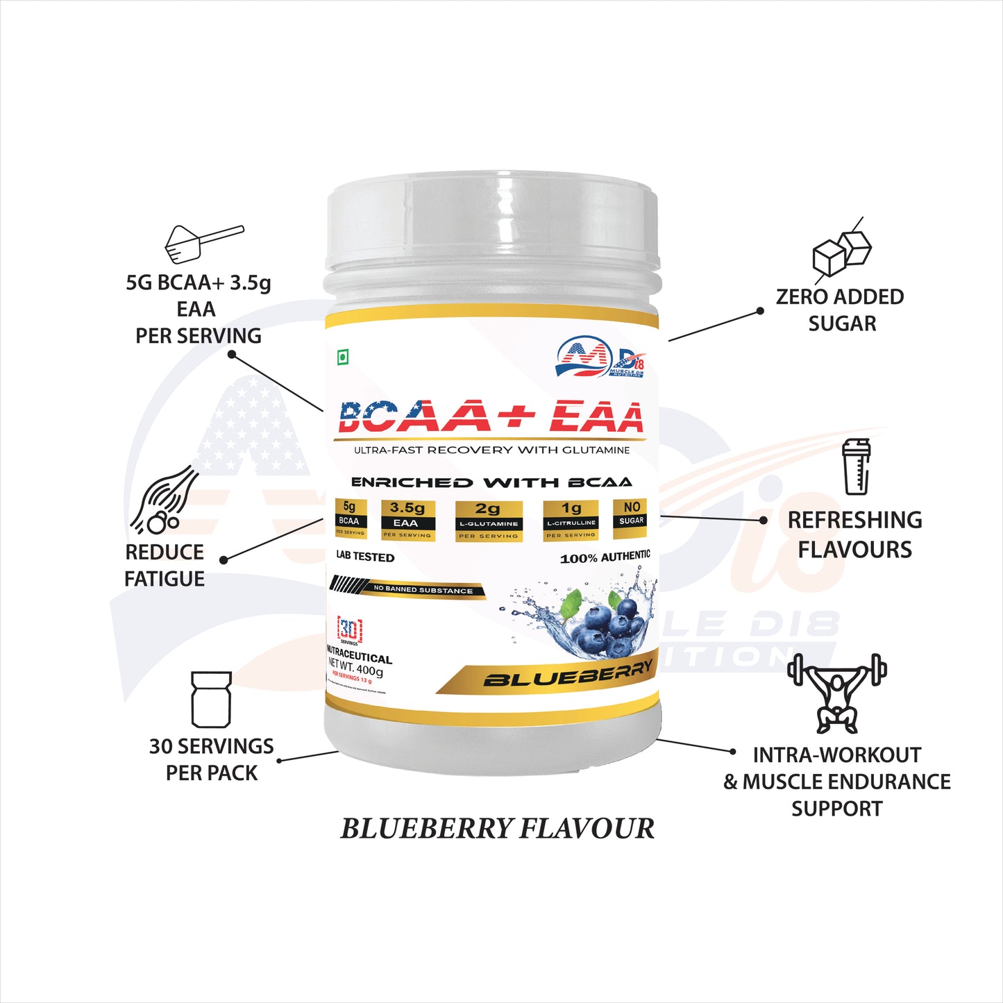 BCAA Blueberry
