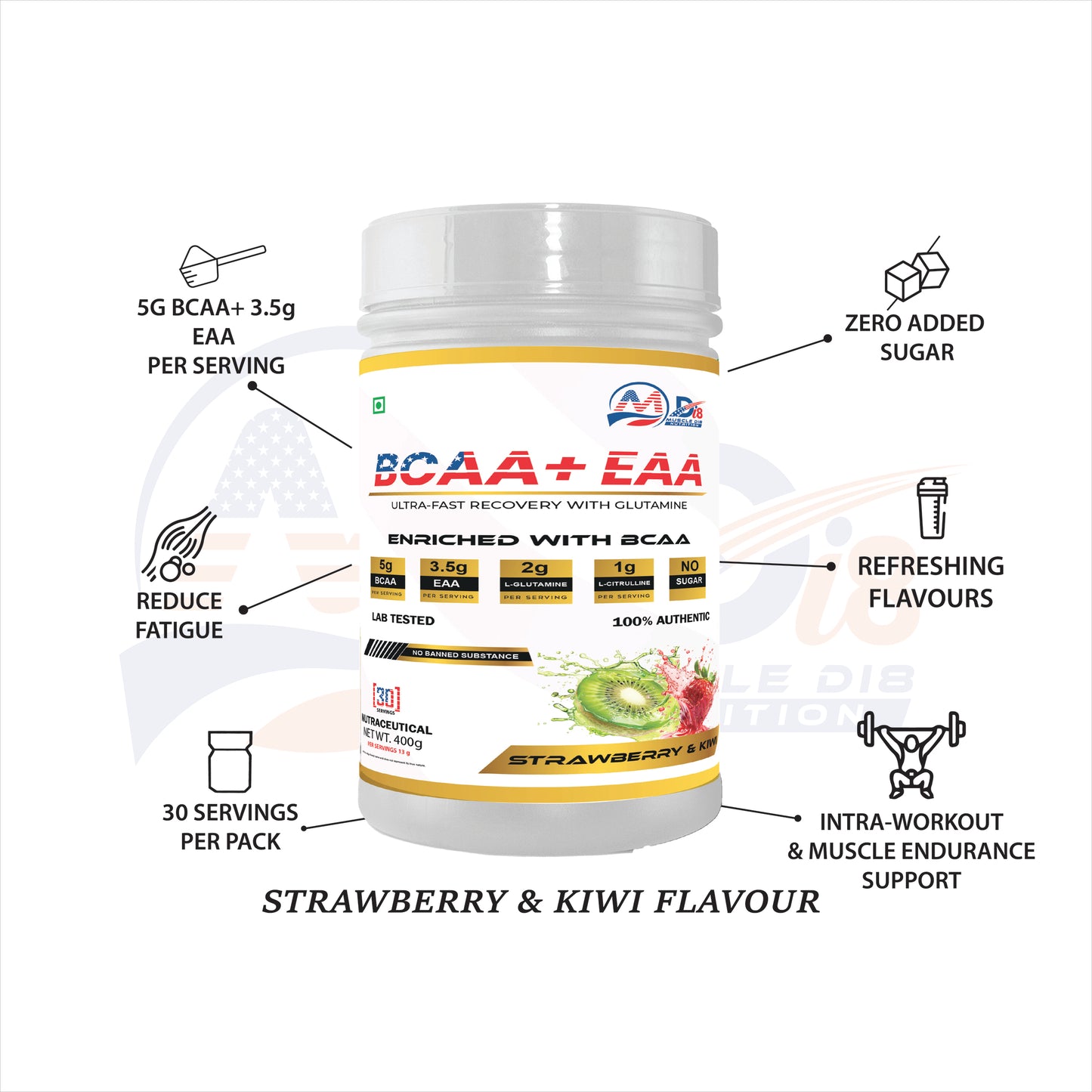 BCAA Strawberry & Kiwi