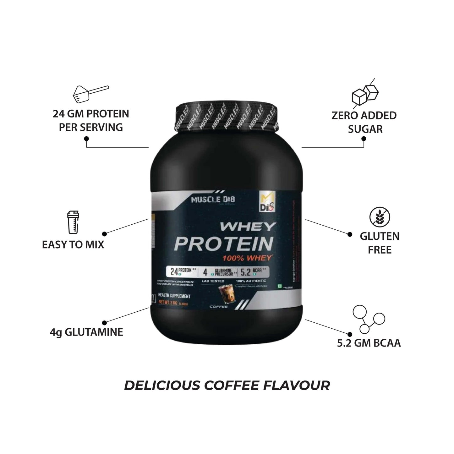Whey Protein- Coffee Flavor