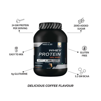Whey Protein- Coffee Flavor