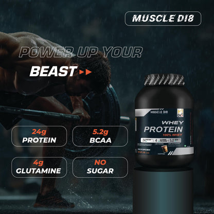 Whey Protein- Coffee Flavor